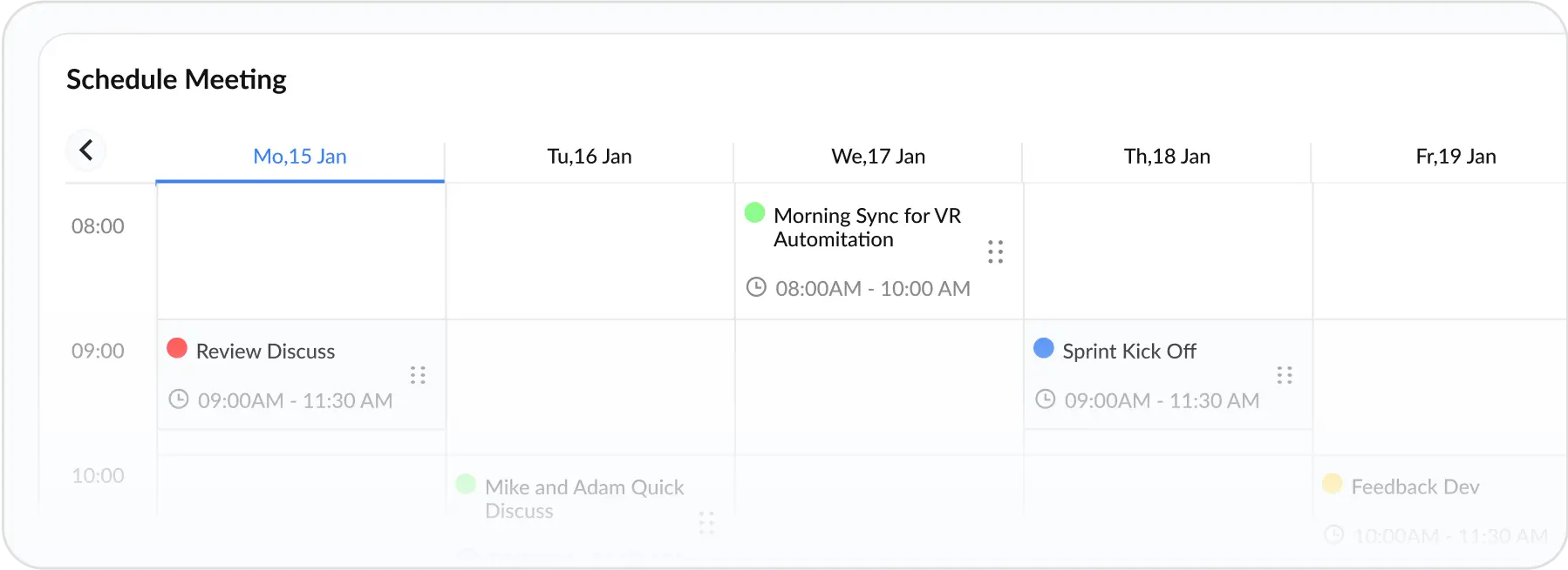 Campaign performance analytics